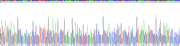 Gene Sequencing (extract)