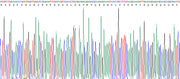 Gene Sequencing (extract)