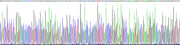 Gene Sequencing (extract)