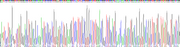 Gene Sequencing (extract)