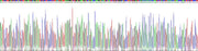 Gene Sequencing (extract)