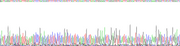 Gene Sequencing (extract)