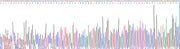 Gene Sequencing (extract)