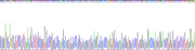 Gene Sequencing (extract)