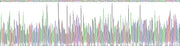 Gene Sequencing (extract)