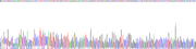 Gene Sequencing (extract)