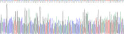 Gene Sequencing (extract)