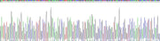 Gene Sequencing (extract)
