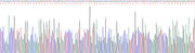 Gene Sequencing (extract)