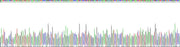 Gene Sequencing (extract)
