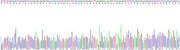 Gene Sequencing (extract)