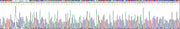 Gene Sequencing (extract)