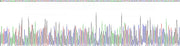 Gene Sequencing (extract)