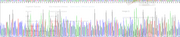 Gene Sequencing (extract)