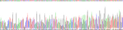 Gene Sequencing (extract)
