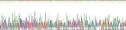 Gene Sequencing (extract)