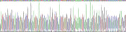 Gene Sequencing (extract)