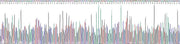 Gene Sequencing (extract)