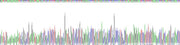 Gene Sequencing (extract)