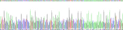 Gene Sequencing (extract)
