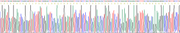 Gene Sequencing (extract)