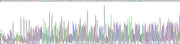 Gene Sequencing (extract)
