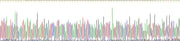 Gene Sequencing (extract)