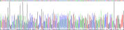 Gene Sequencing (extract)