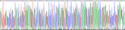 Gene Sequencing (extract)
