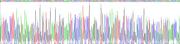 Gene Sequencing (extract)