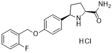 Raxatrigine hydrochloride