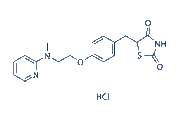Rosiglitazone HCl