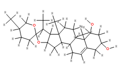 Ruscogenin