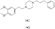 Cutamesine dihydrochloride