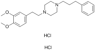 Cutamesine dihydrochloride