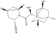 Saxagliptin