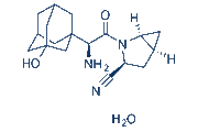 Saxagliptin hydrate
