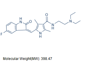 Sunitinib