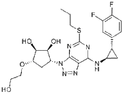 Ticagrelor
