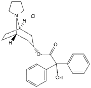 Trospium chloride
