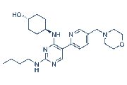 UNC2250 chemical structure