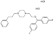 Vanoxerine dihydrochloride