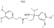 Verapamil hydrochloride