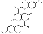 Volucrin