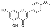 Acacetin