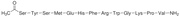 α-MSH