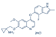 Anlotinib (AL3818) dihydrochloride chemical structure