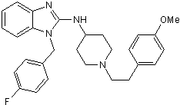 Astemizole