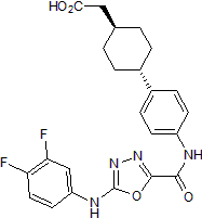 AZD 3988