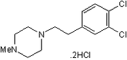 BD 1063 dihydrochloride